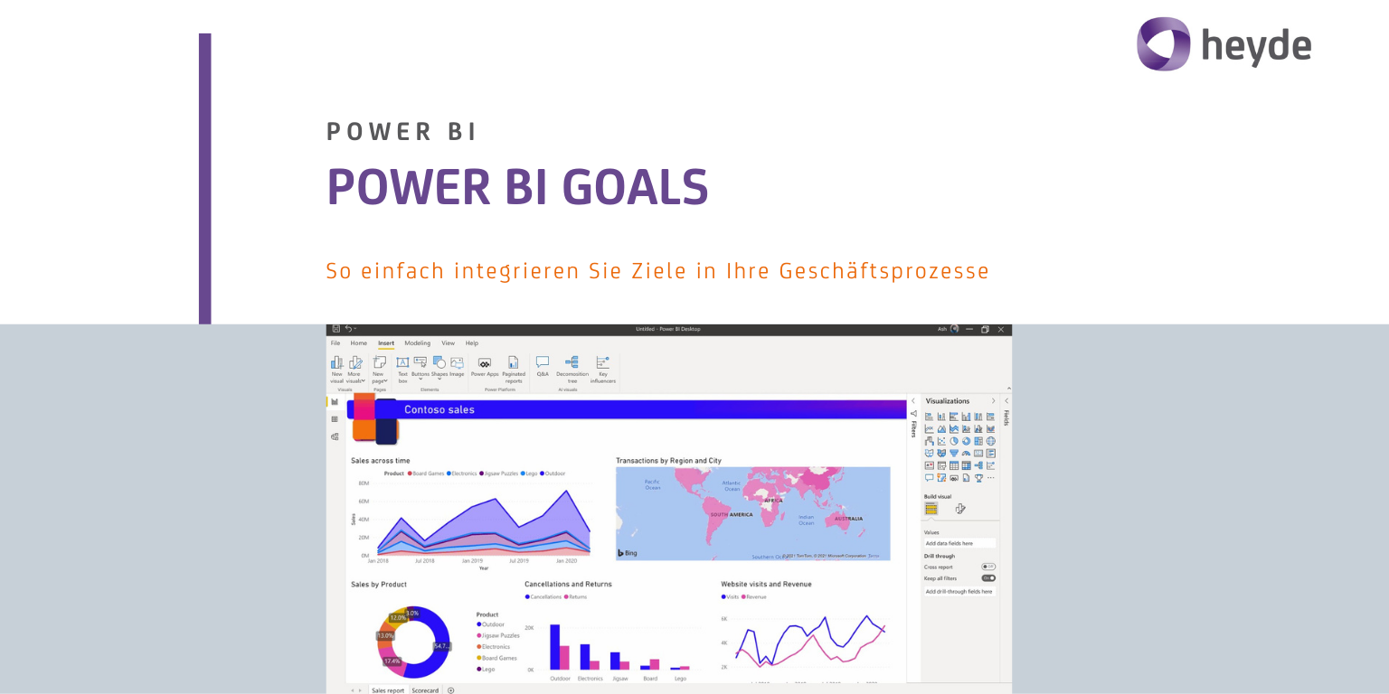 Power BI Goals