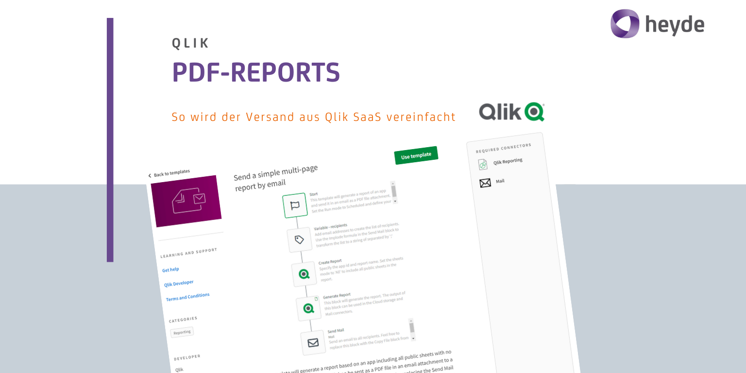 PDF-Reports
