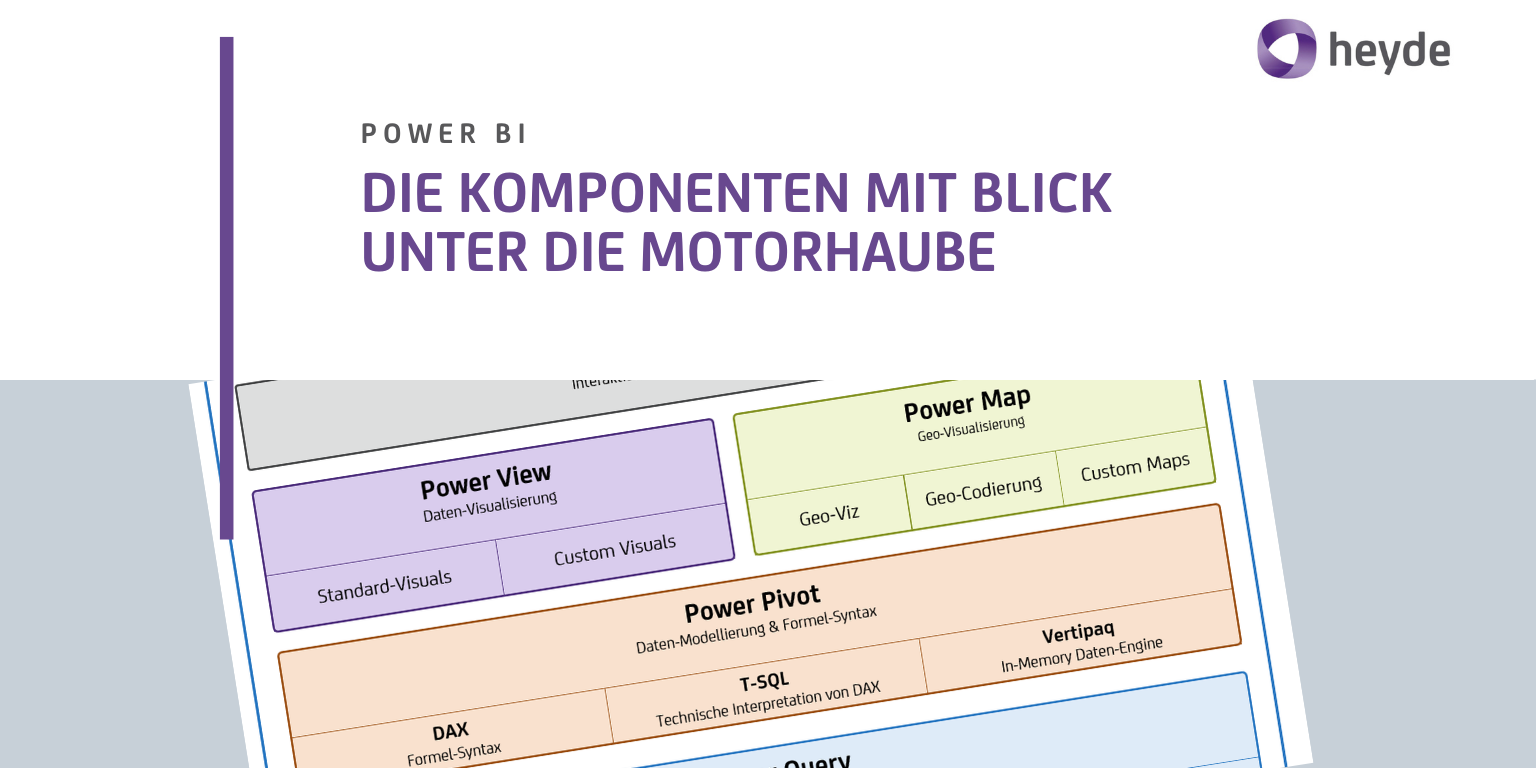 Power BI Desktop