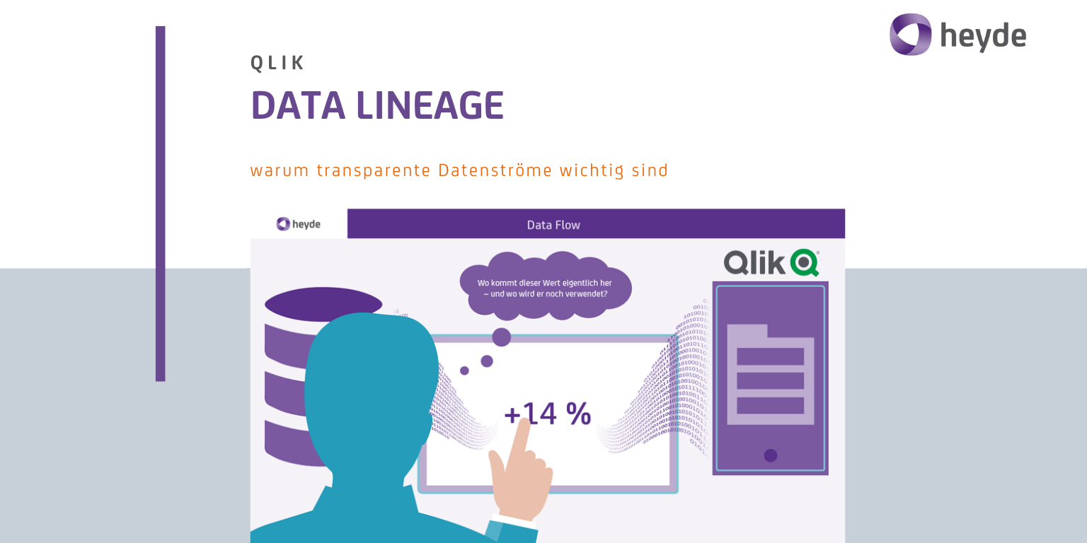 Qlik Lineage