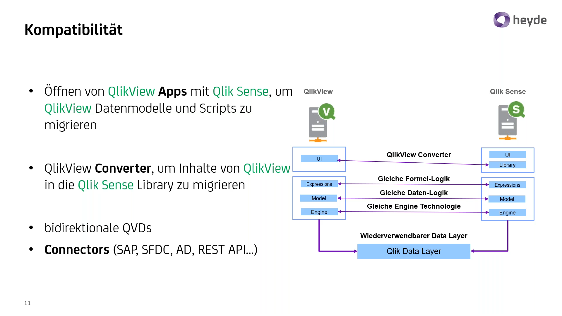 vorschau-qlikview-qliksense-investitionen-schuetzen