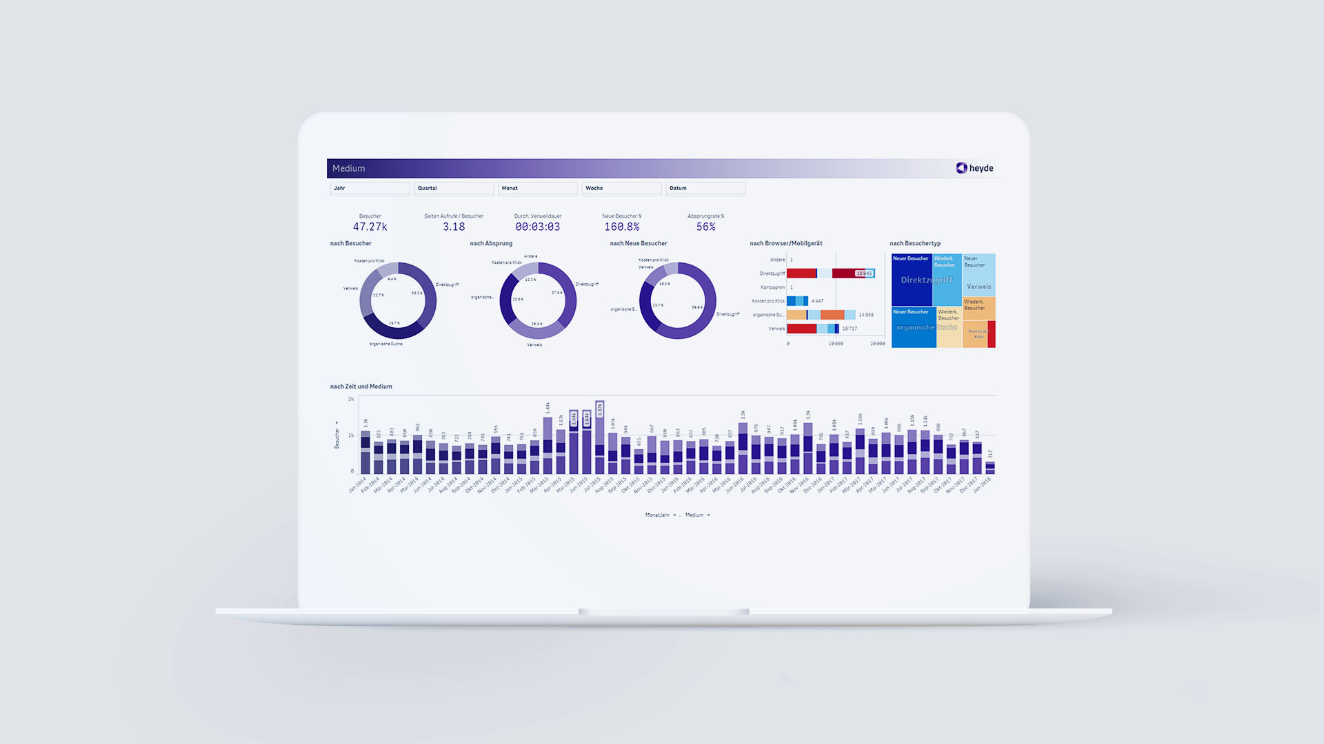 mockup-laptop-template-webanalytics-01