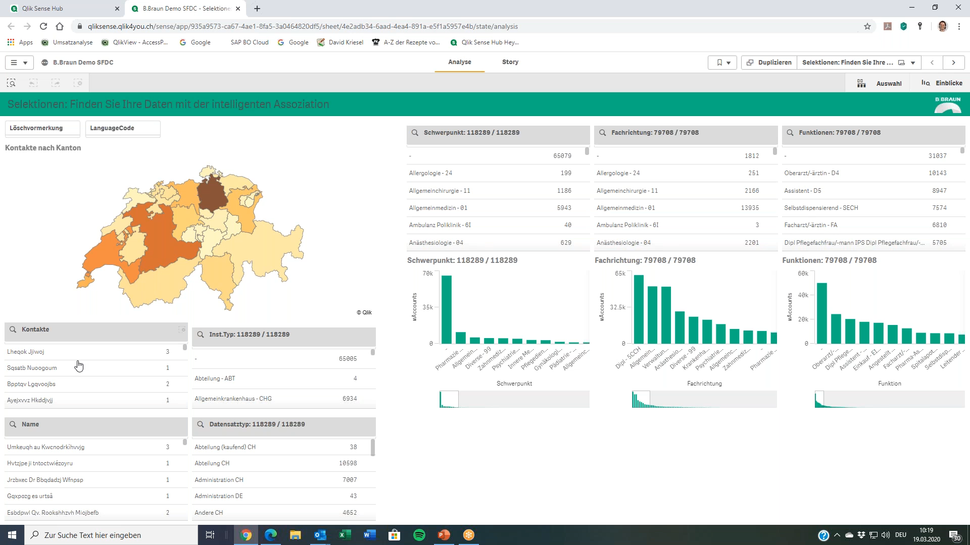 SF-Case-Study-Zaehlersysteme-BBraun-Vorschau