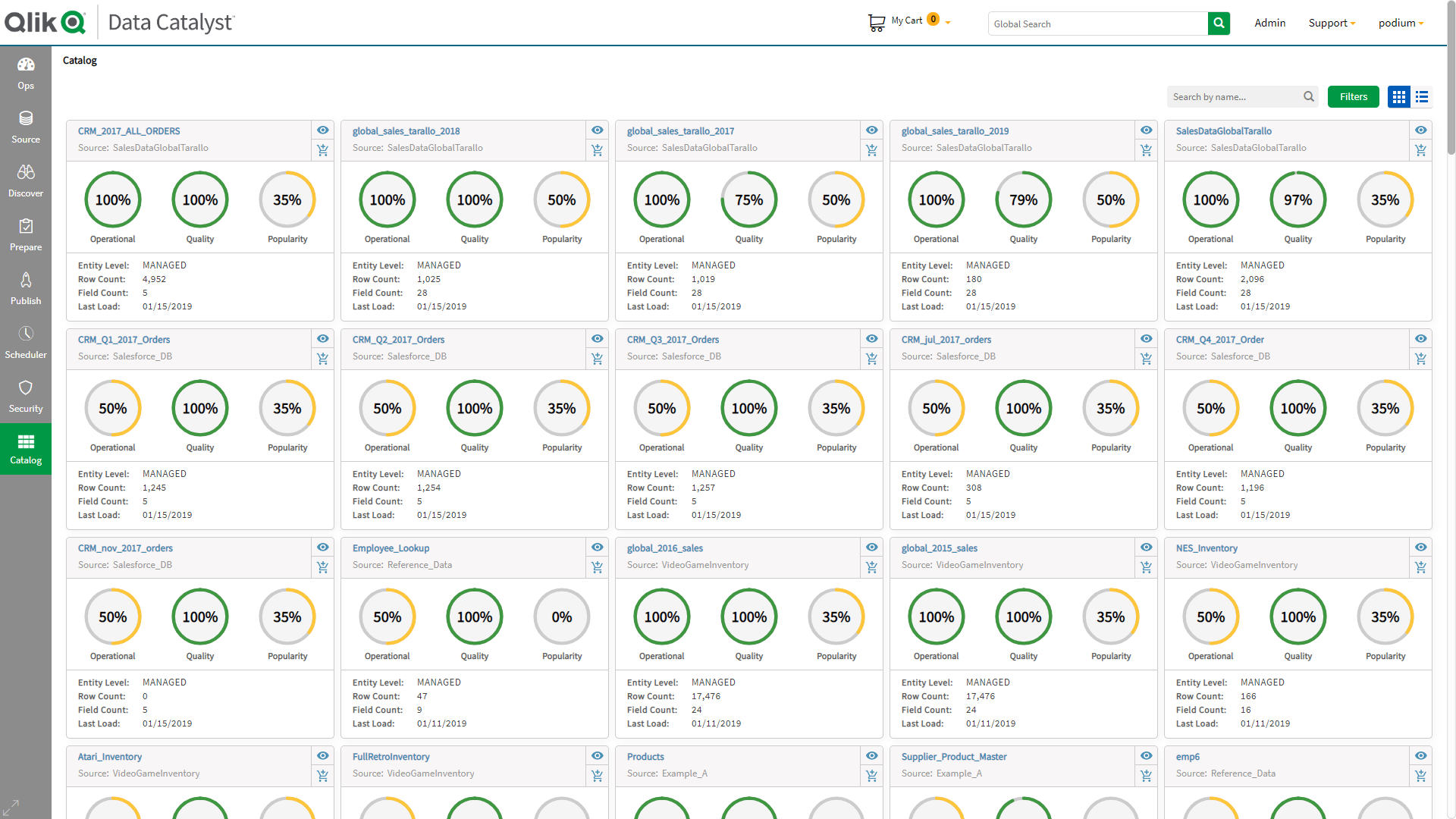 qlik-data-catalyst